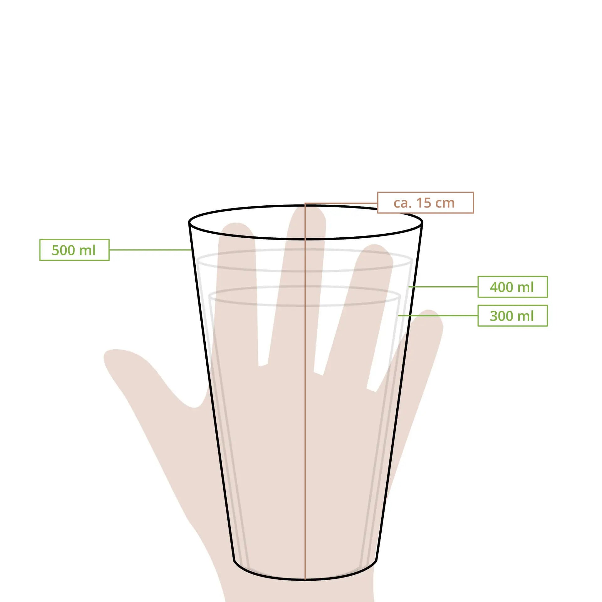 17 oz, Reusable cup, Ø 90 mm, PP, transparent