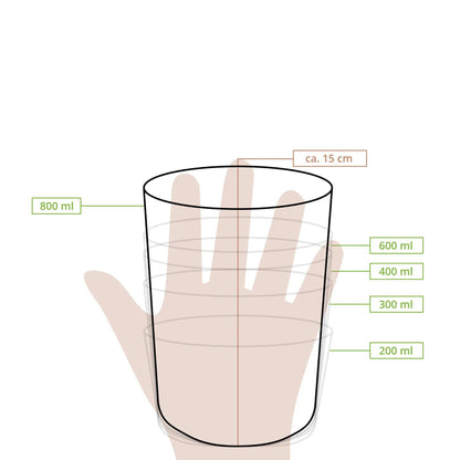 Suppenbecher to go aus Karton (Premium) 800 ml / 32 oz, Ø 115 mm, weiß, bio-beschichtet
