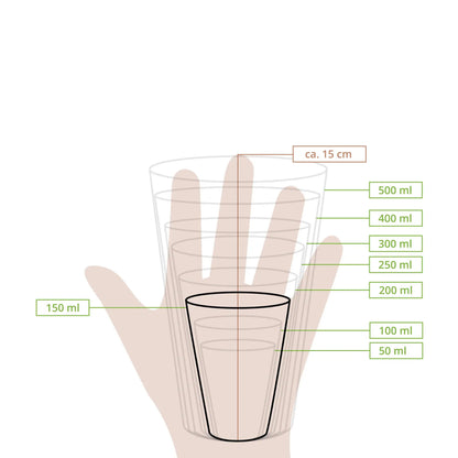 Pappbecher 150 ml / 6 oz, Ø 80 mm, einwandig, weiß, PLA-beschichtet