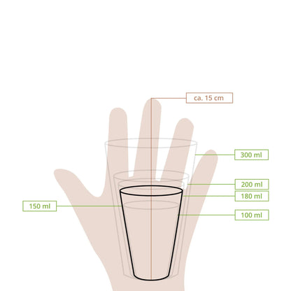 Pappbecher 150 ml / 6 oz, Ø 80 mm, "EcoUp©"- Icons, einwandig, weiß, PLA-beschichtet